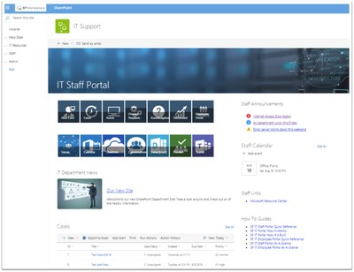 Microsoft Sharepoint Help Desk Sp It Portal Screen Tour On
